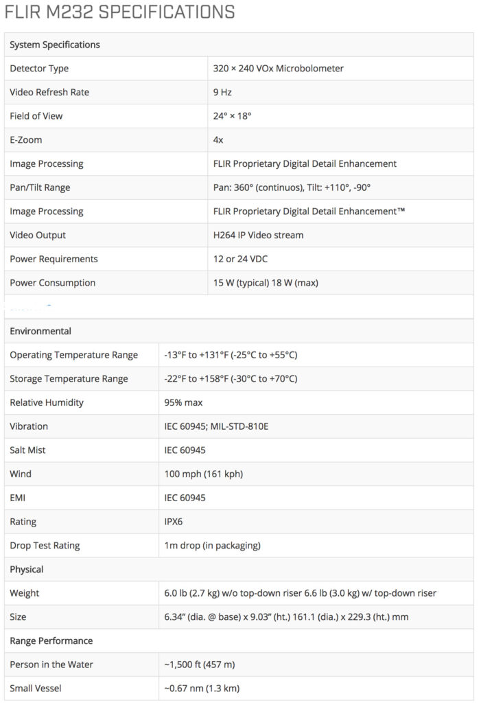 FLIR-M232-Specifications